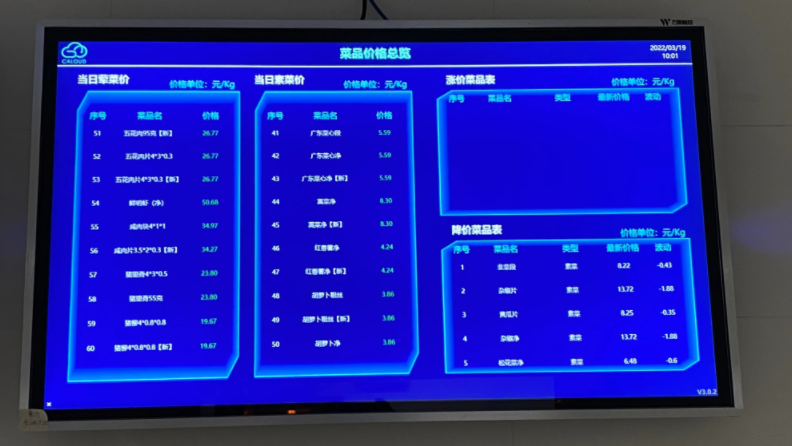 數智化工廠解決方案