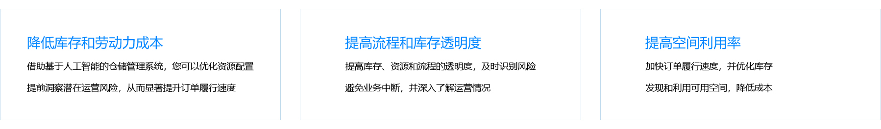數(shù)智化工廠解決方案