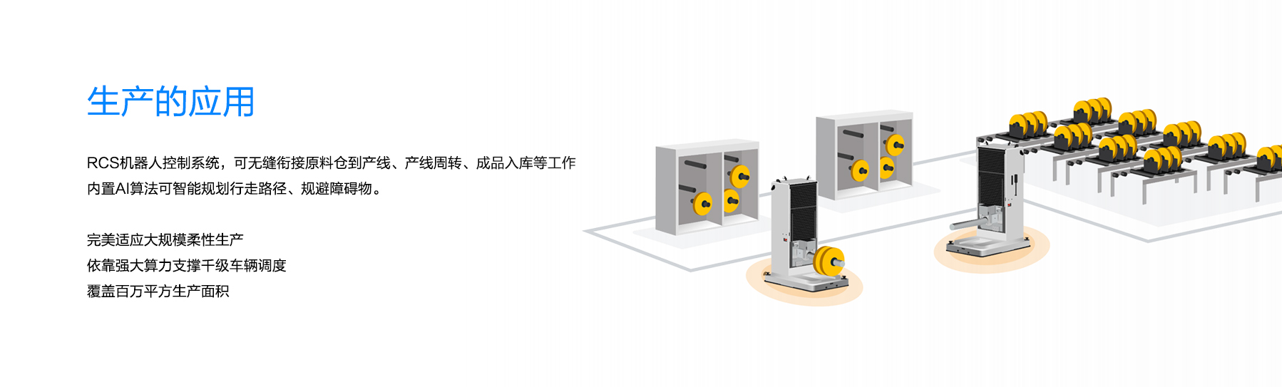 數(shù)智化工廠解決方案