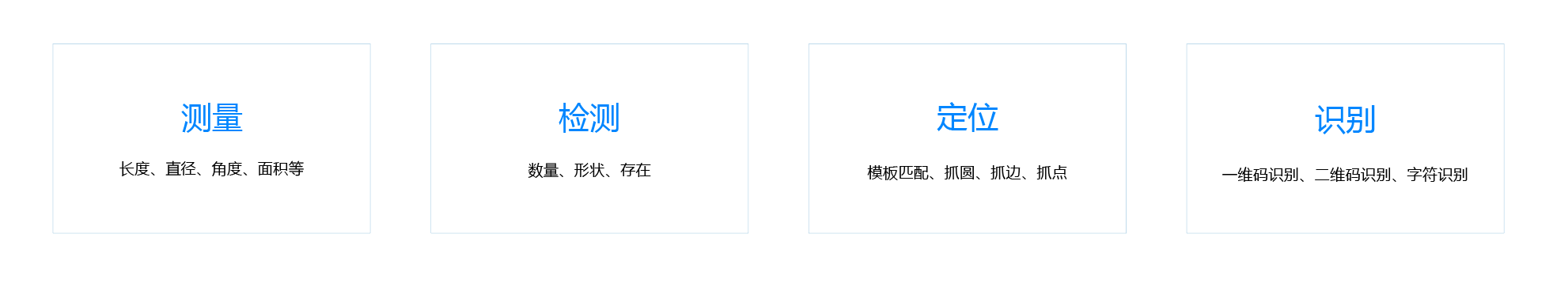 數智化工廠解決方案