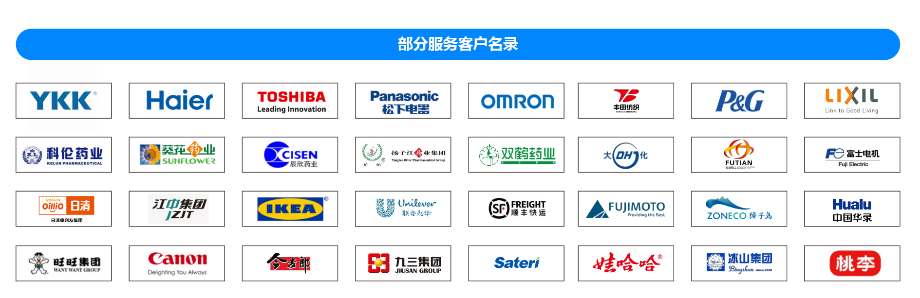 數(shù)智化工廠解決方案